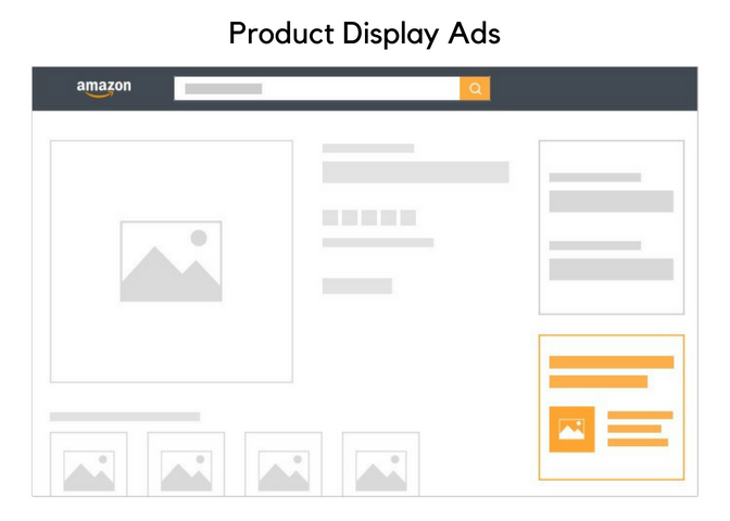 Amazon-Product-Display-Ads