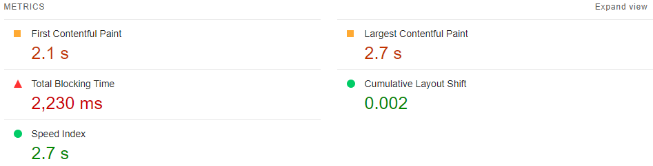 page speed data